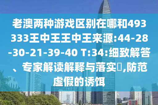 老澳兩種游戲區(qū)別在哪和493333王中王王中王來(lái)源:44-28-30-21-39-40 T:34:細(xì)致解答、專(zhuān)家解讀解釋與落實(shí)?,防范虛假的誘餌
